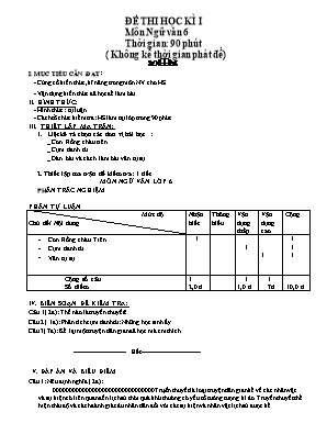 Ma trận và đề thi học kỳ I môn Ngữ văn Lớp 6+8